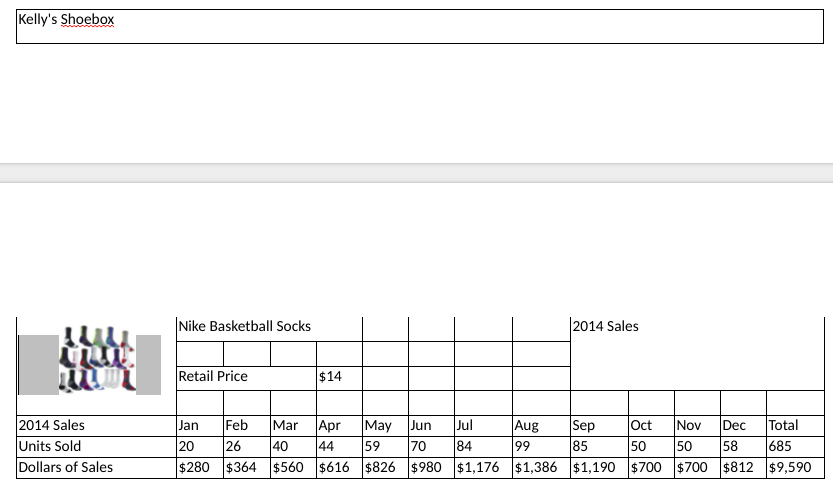 inventory needs in this more basic model. You don't need to utilize