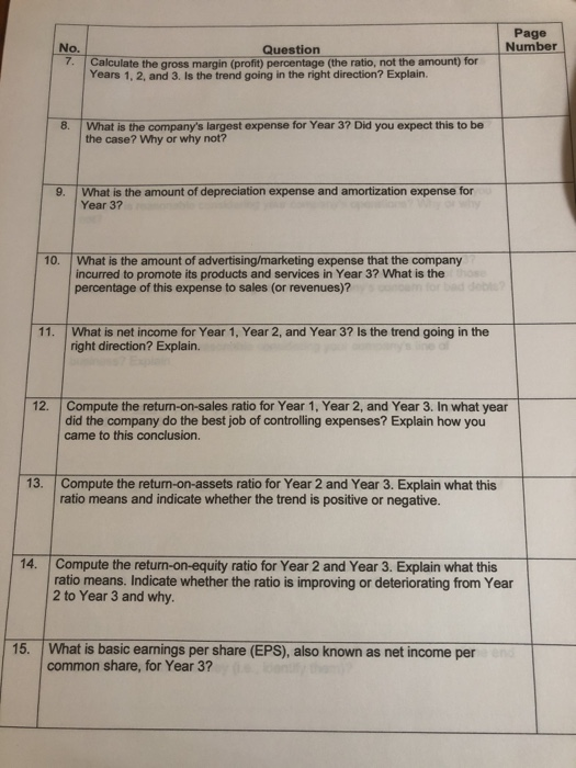 the second of the two assignments related to the Financial Statement Analysis