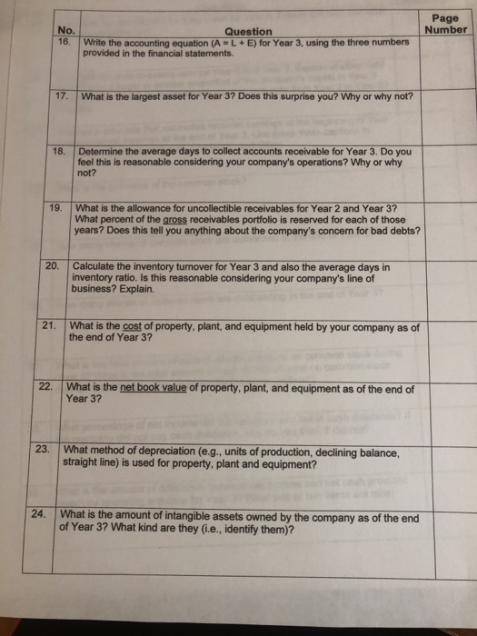 (FSA) project: 1. Introductory assignment to locate the key financial statements within