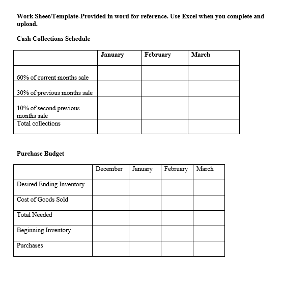 Part 2: Separate from Part 1, answer the questions on the budget