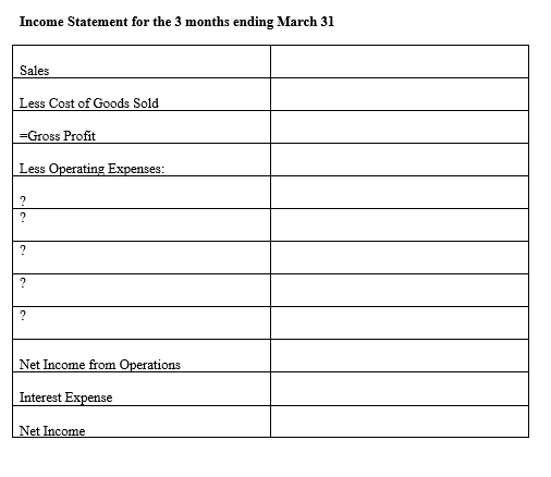 to use formulas wherever possible. Avoid "hard coding" because I will test