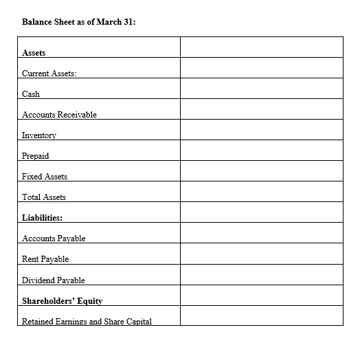 the flexibility of your spread sheet by changing certain cells such as