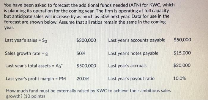  You have been asked to forecast the additional funds needed (AFN)