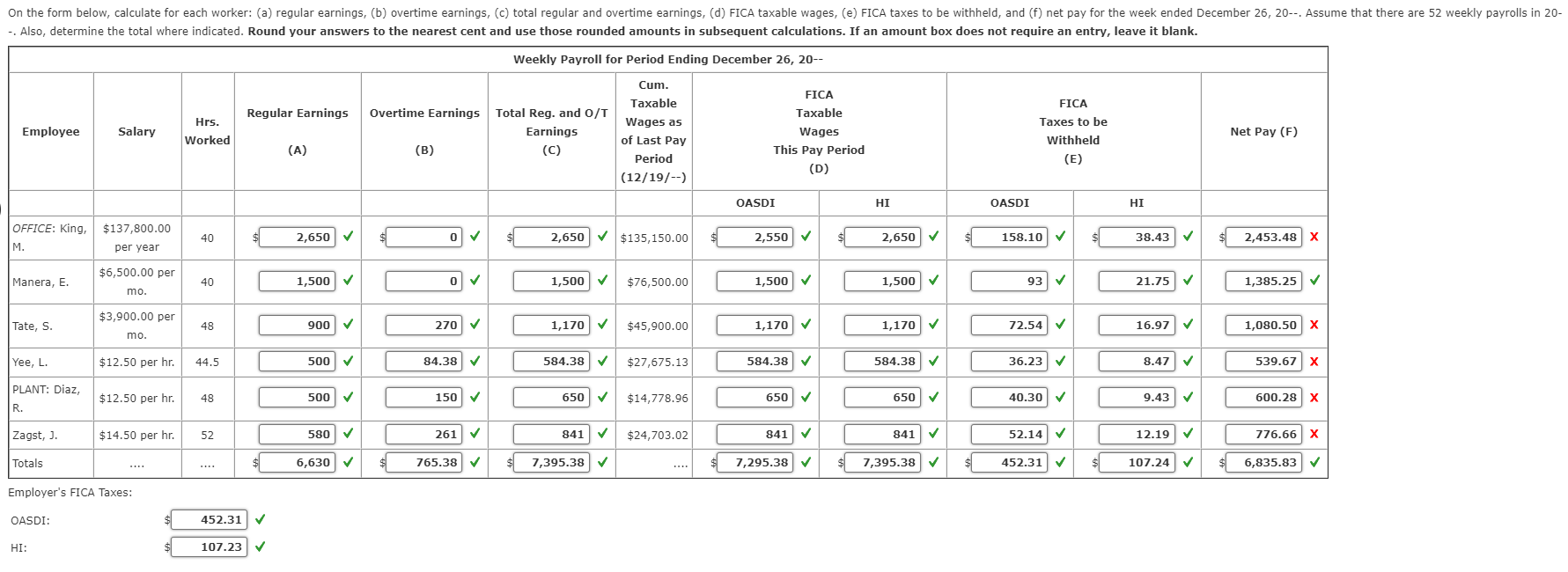 rates and taxable wage bases: Employees' and Employer's OASDI6.2% both on $137,700;