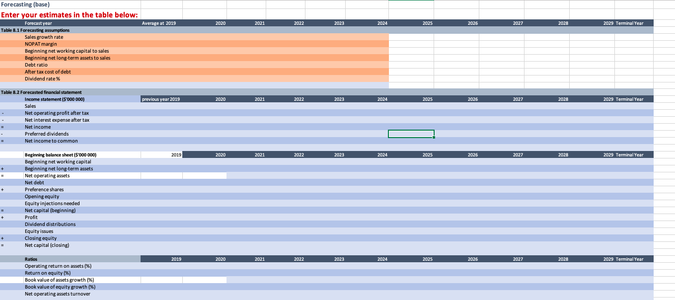 use the data in tables below to answer the above table