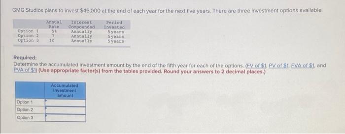 old and you want to retire at age 55, you have 30