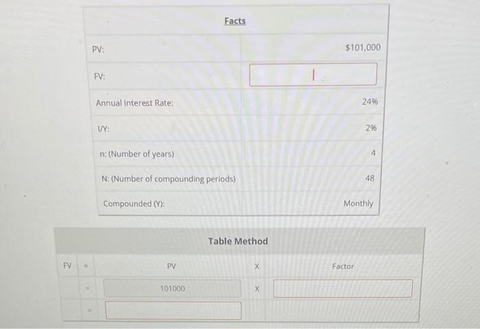 N values when looking up the factor in the tables. Do NOT