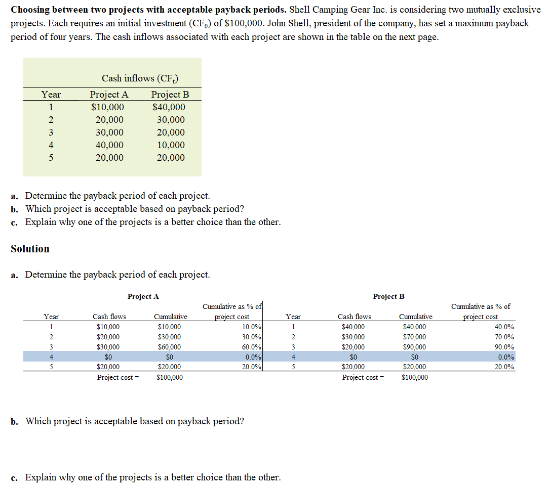  Choosing between two projects with acceptable payback periods. Shell Camping Gear
