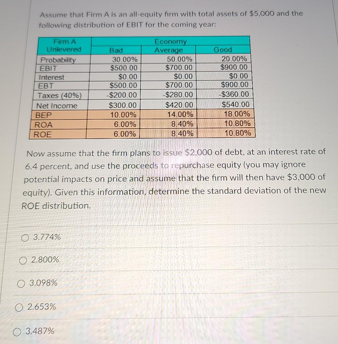 Need help with Finance Question, read it carefully and check your answer