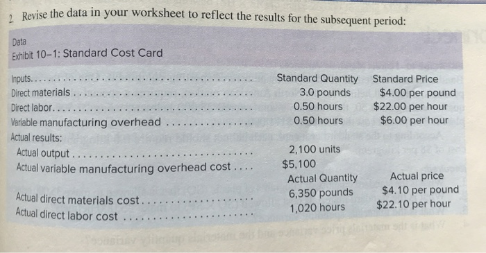  Devise the data in your worksheet to reflect the results for