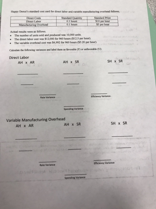  Happy Donut's standard cost card for direct labor and variable manufacturing