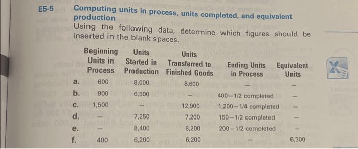  Computing units in process, units completed, and equivalent production Using the