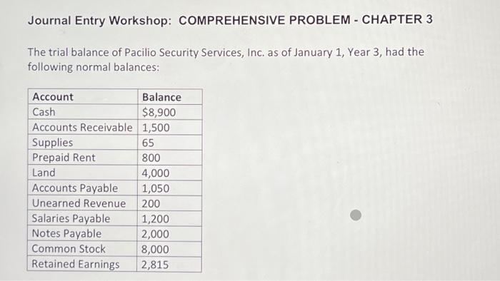  Journal Entry Workshop: Comprehensive Problem - Chapter 3Required A, B, C