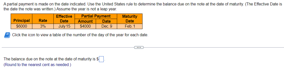  A partial payment is made on the date indicated. Use the