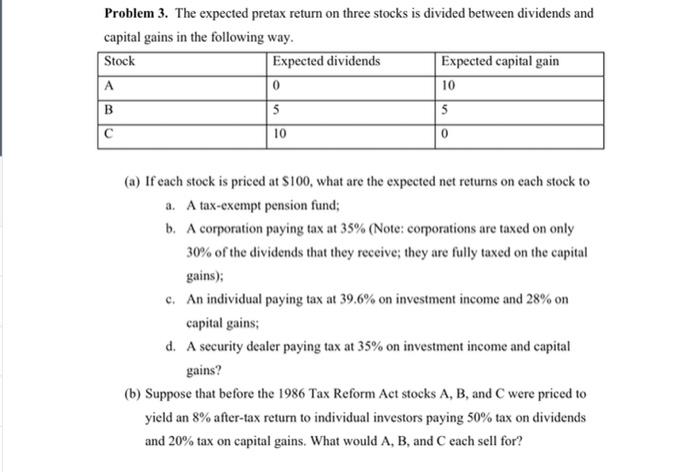  Problem 3. The expected pretax return on three stocks is divided