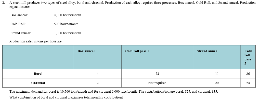 PLEASE INCLUDE EXCEL WORKSHEET!! 2. A steel mill produces two types