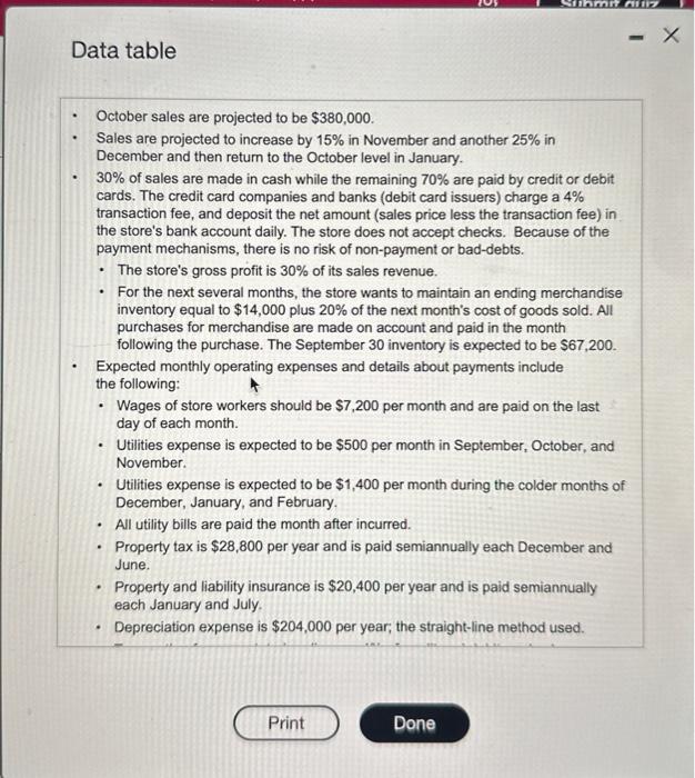  Data table October sales are projected to be $380,000. - Sales