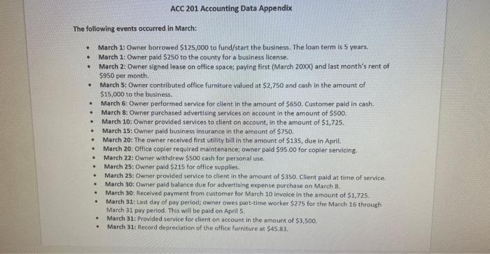 can someone help explain this for a report? I was able to