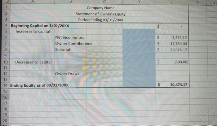 borrowed $125,000 to fund/start the business. The loan term is 5 years.
