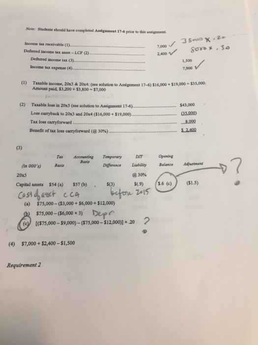 based on solution (3) part c so the 0.6. The (75000 -