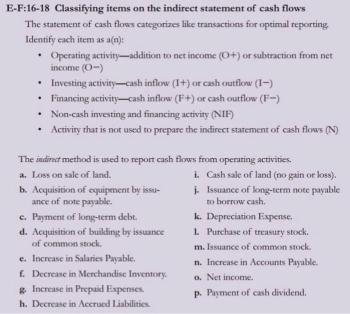  E-F:16-18 Classifying items on the indirect statement of cash flows The