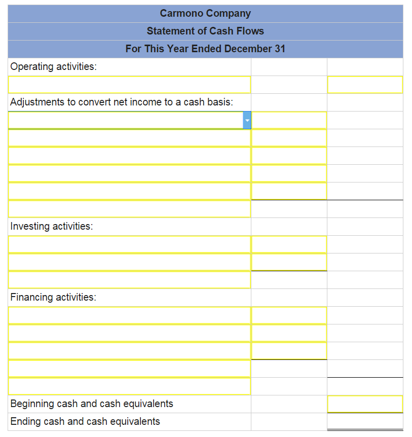 Comparative financial statement data for Carmono Company follow: This Year Last