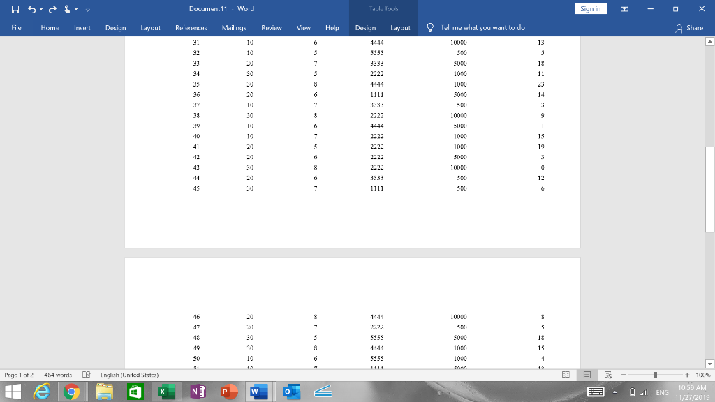 Excel date file in TA3: Pivot Tables & Decision Support, you will