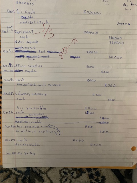 I need help with the last part b,c,d,e,f,g , thank you. in