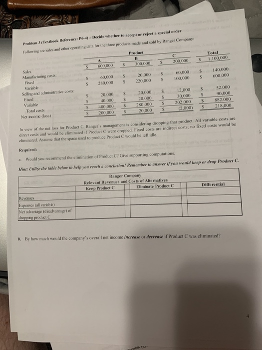 uses an absorption costing system in accounting for the single product it