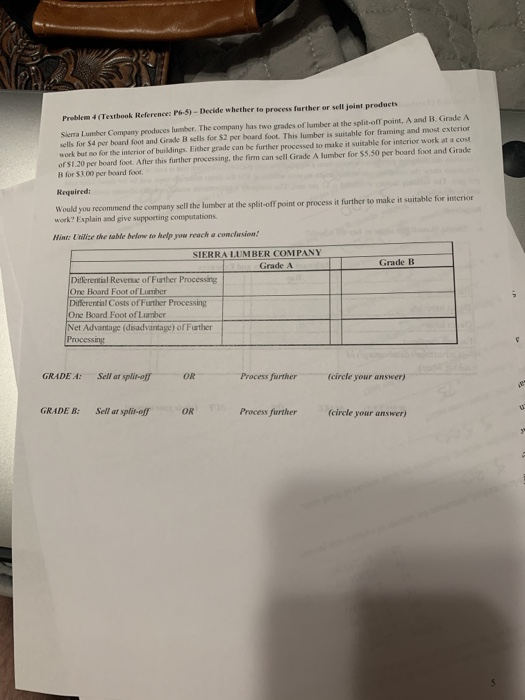 manufactures. The following selected data are for the year 2013 Th Sales