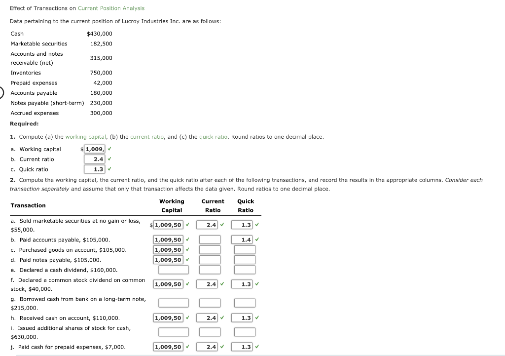  Effect of Transactions on Current Position Analysis Data pertaining to the