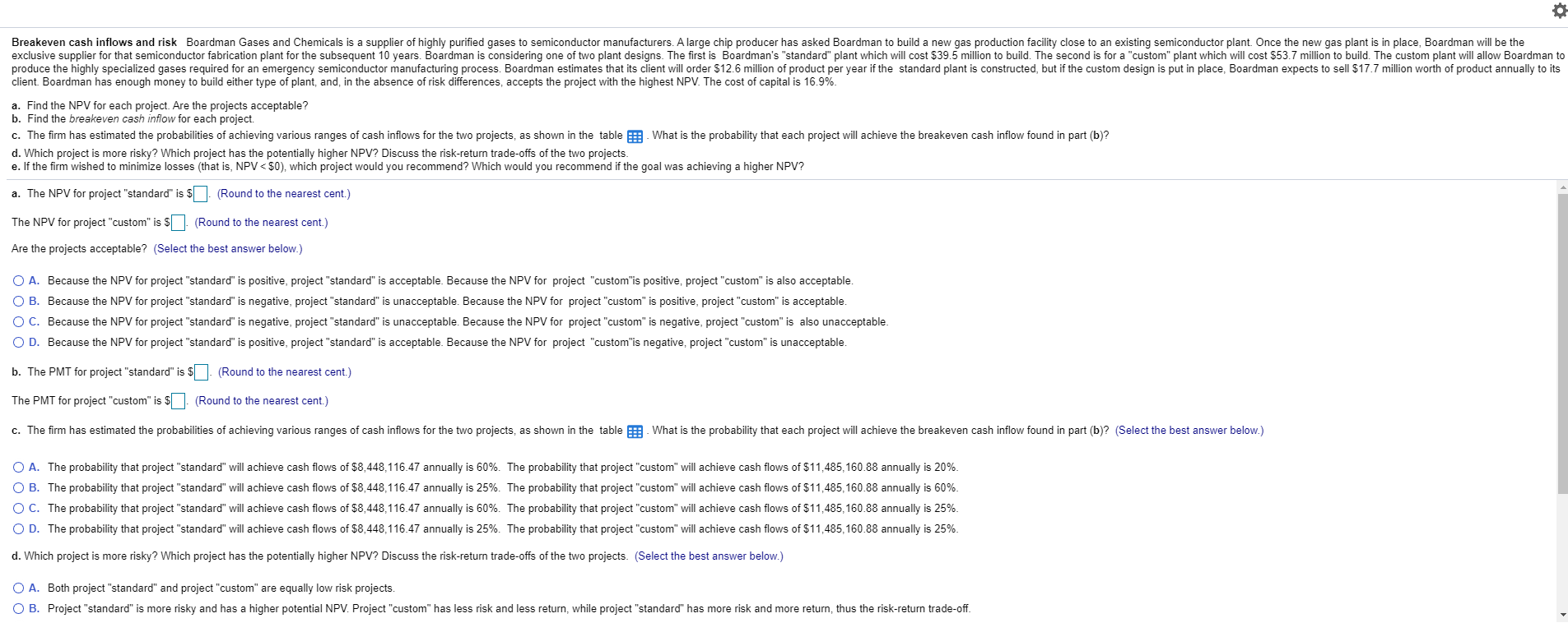 C. Project Custom is more risky and has a higher potientail Npv.