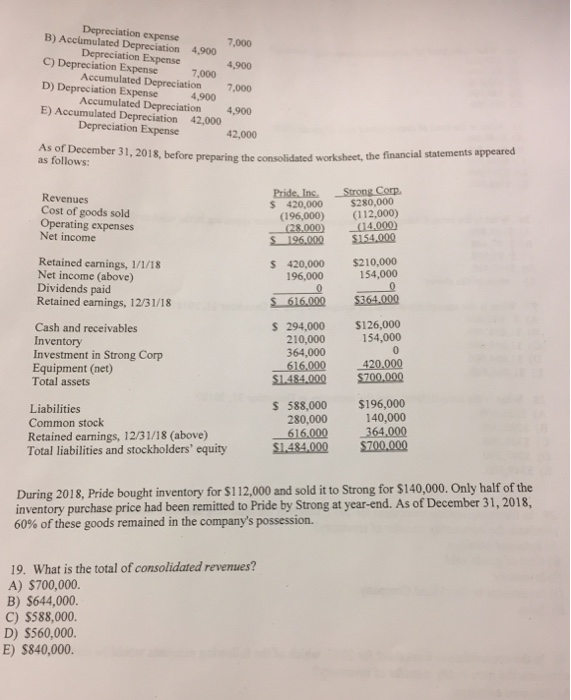 cost $125,000. Gaspard Farms still owned 12% of the goods at the