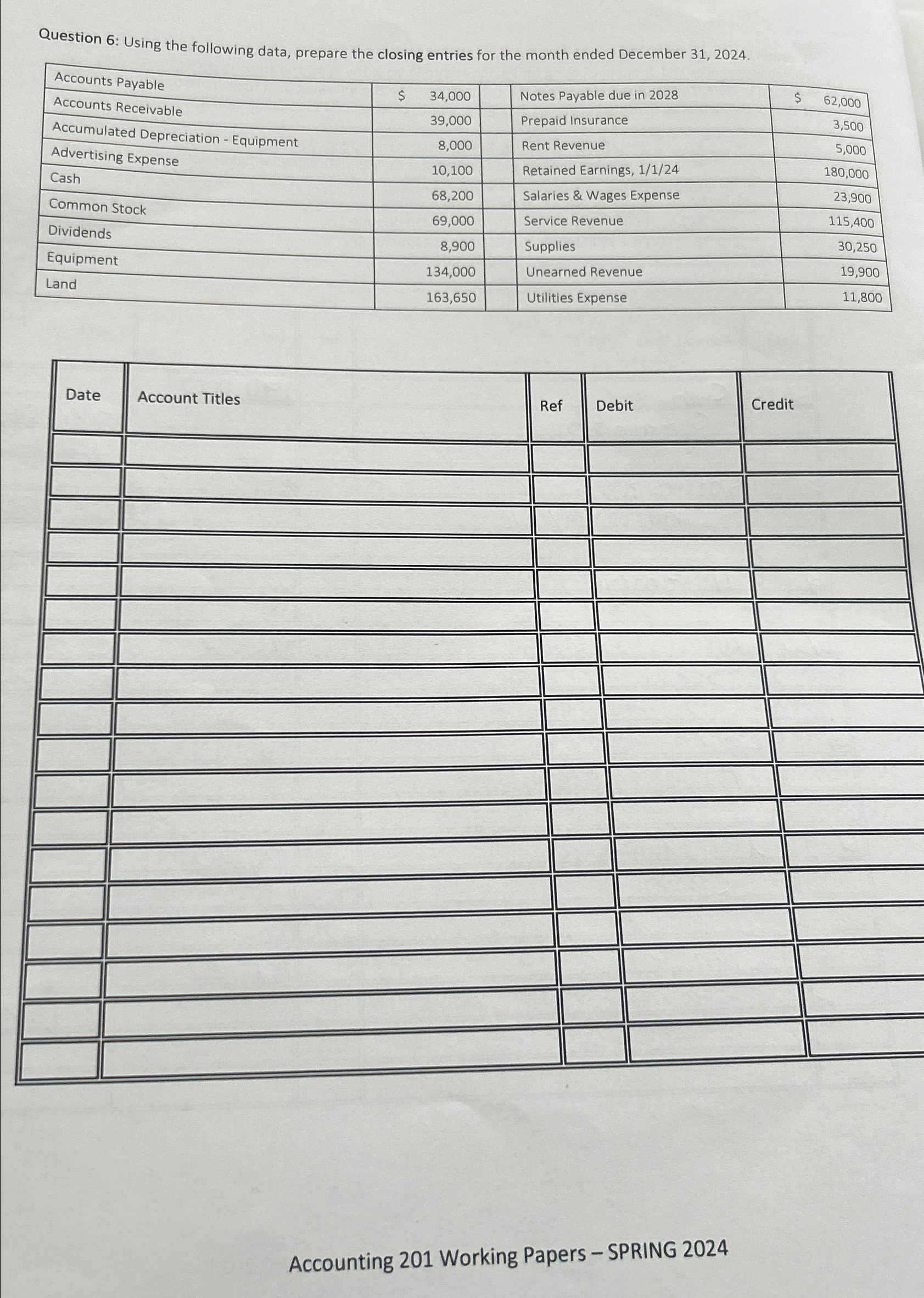  Question 6: Using the following data, prepare the closing entries for