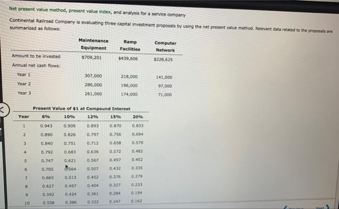  Net present value method, present value index, and analysis for a