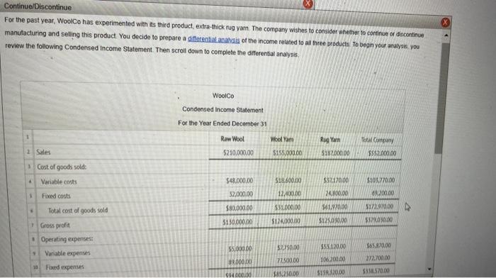 makes three products: (1) raw, clean wool to be used as stuffing