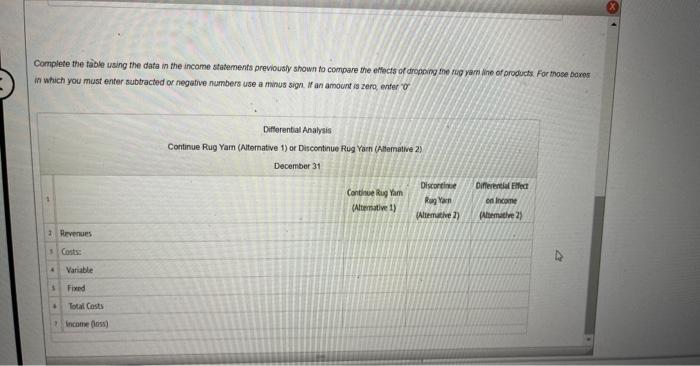(3) extrathick yarn for use in rugs. The company would like you