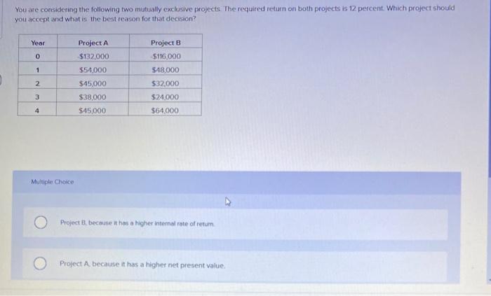  You are considering the following two mutually exclusive projects. The required