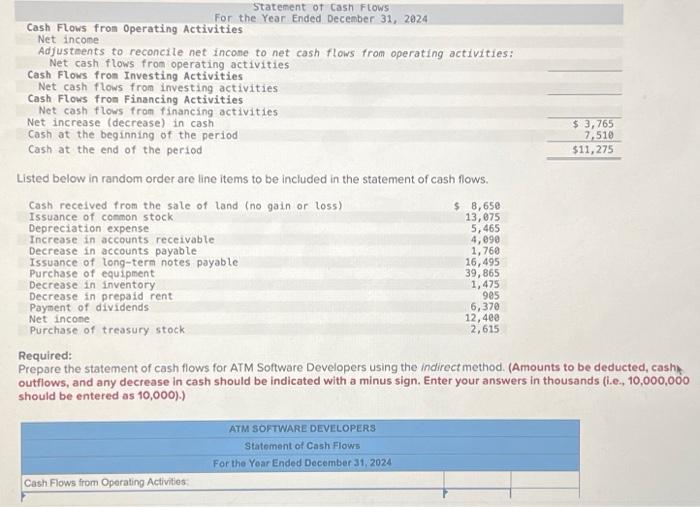  Listed below in random order are line items to be included