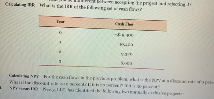  between accepting the project and rejecting it? Calculating IRR What is