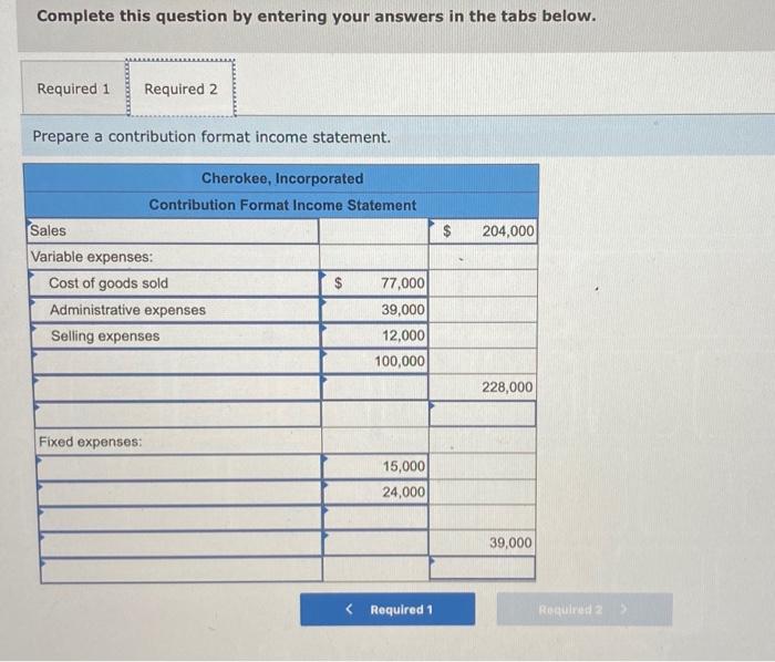 have had no luck! Cherokee Incorporated is a merchandiser that provided the