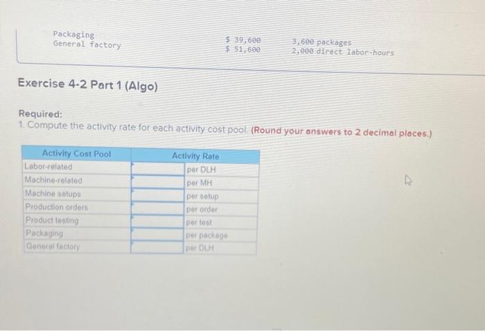information applies to the questions displayed below] Rustafson Corporation is a diversified