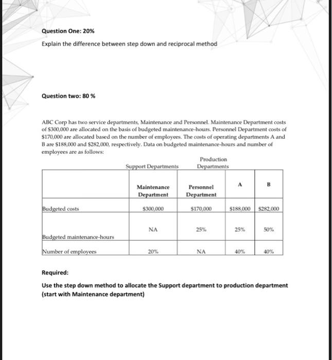  Question One: 20% Explain the difference between step down and reciprocal