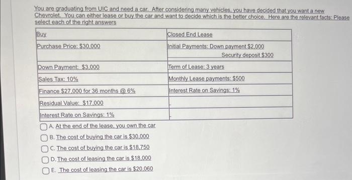  You are graduating from UIC and need a car. After considering