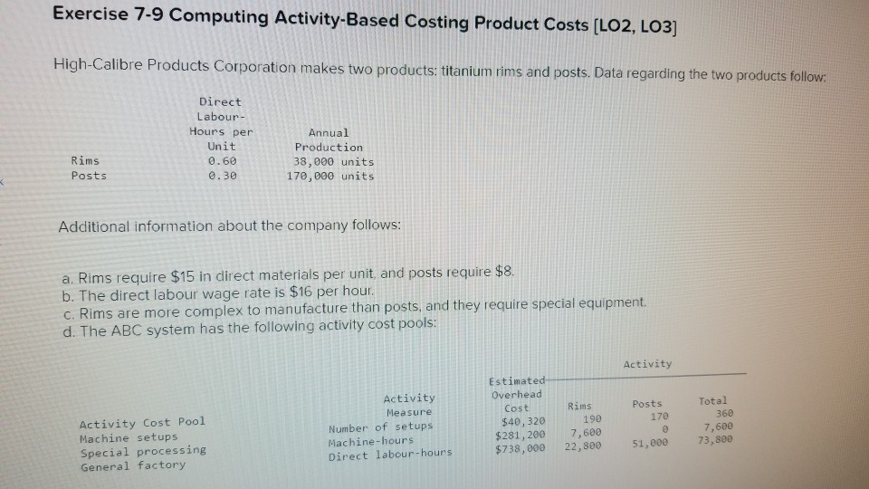  Exercise 7-9 Computing Activity-Based Costing Product Costs (LO2, LO3] High-Calibre Products