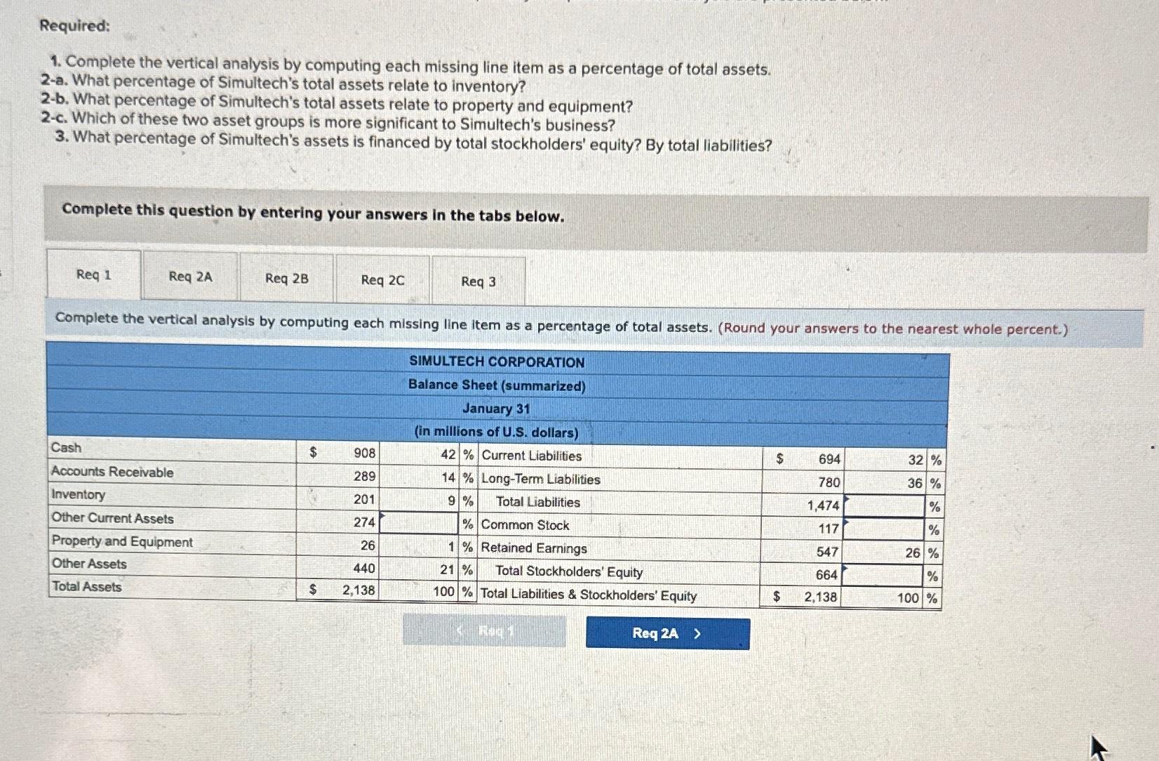  Required: Complete the vertical analysis by computing each missing line item