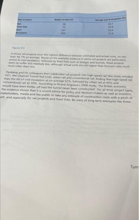 decision. Evaluate the evidence for making a decision either to proceed or