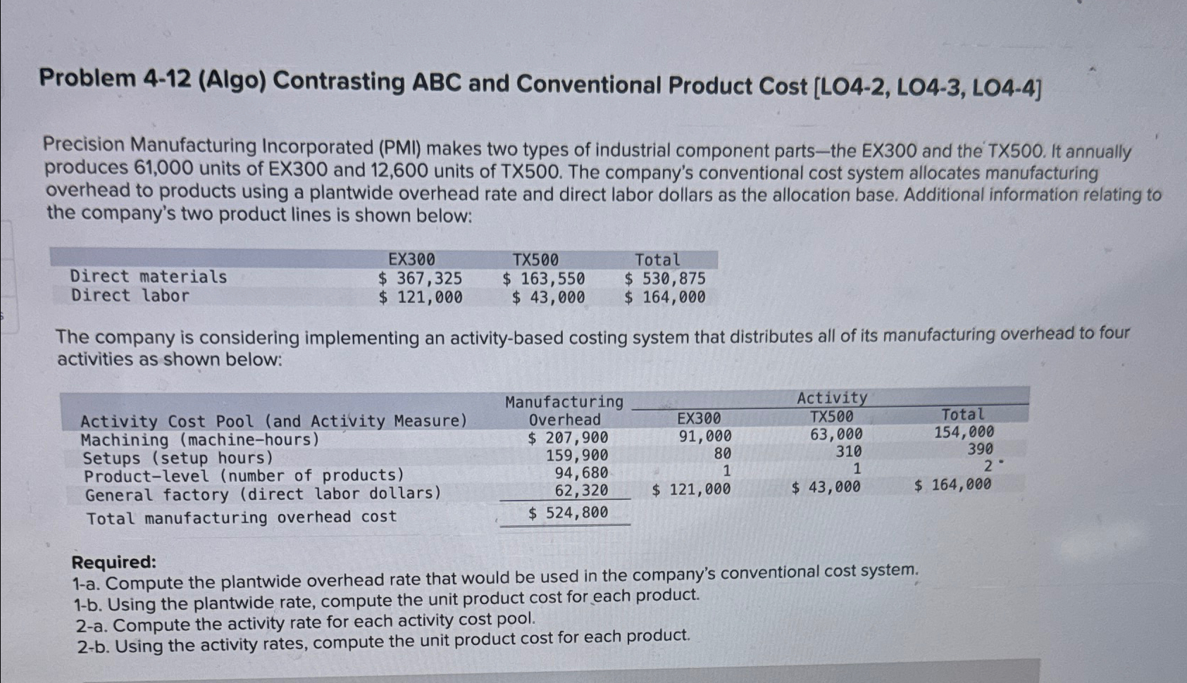  Problem 4-12(Algo) Contrasting ABC and Conventional Product Cost [LO4-2, LO4-3, LO4-4]