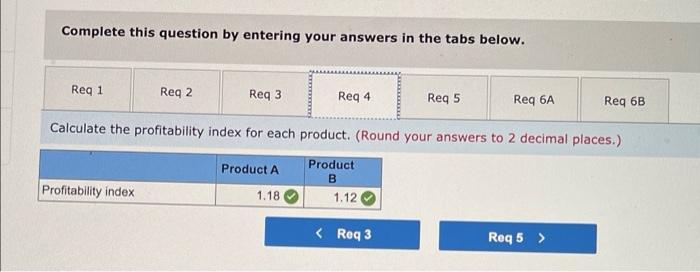 annual pay raises are determined by his division's return on investment (ROI),
