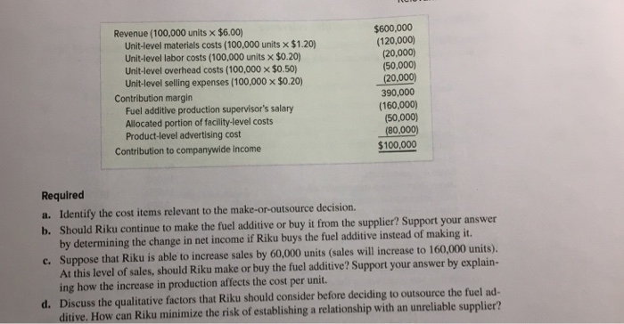 order decision Benton Company produces and sells a food processor that it